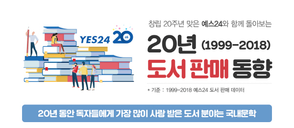 예스24는 창립 20주년 맞아 20년 도서 판매 동향을 발표했다(사진 제공= 예스24).
