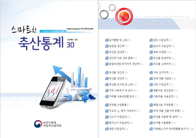 농촌진흥청은 ‘스마트한 축산통계 30’ 프로그램을 최신 자료로 갱신했다(자료 제공= 농촌진흥청).