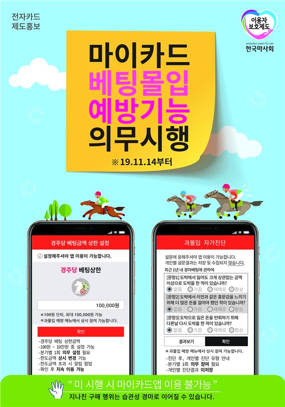 한국마사회는 마이카드 앱에 베팅 몰입 예방 기능을 추가했다(사진 제공= 한국마사회 홍보부).