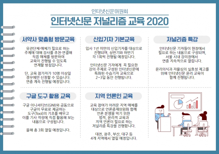 인신위는 13일, 자율심의 참여 서약사를 대상으로 ‘인터넷신문 저널리즘 교육 2020’ 계획을 발표했다(자료 제공= 인신위).