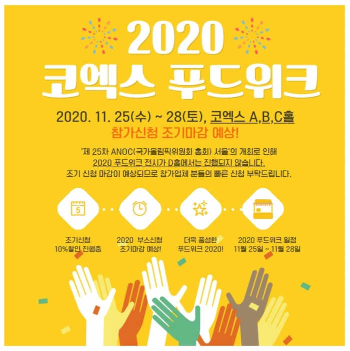 올 11월 개최예정인 ‘2020 코엑스 푸드위크'는 코로나19 영향을 고려해 다양한 혜택이 제공되는 참가업체 조기신청 기간을 6월 30일까지로 연장했다.