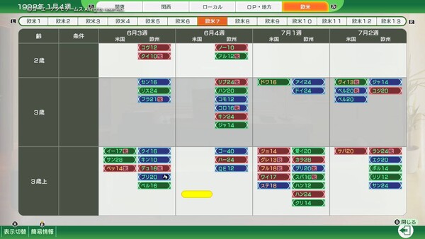 그림 5: 위닝 포스트 10 2024에서 출주할 수 있는 경주의 목록. 파란색은 G1, 빨간색은 G2, 초록색은 G3 경주이다.